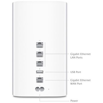 Router Apple ME918Z/A, Dual-Band, WAN, LAN, USB 2.0, Alb