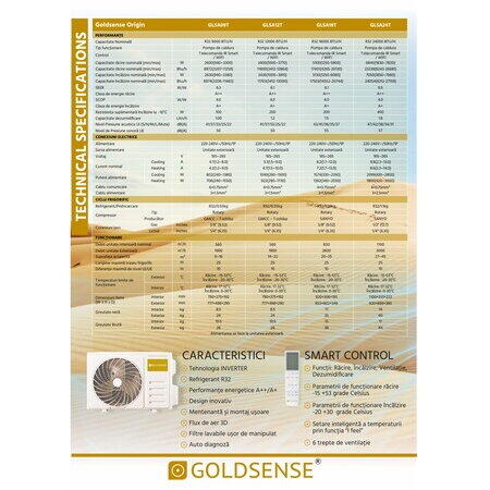 Aparat de aer conditionat Goldsense GLSA09T, 9.000 BTU, Clasa A++, Inverter, WiFI Ready, Filtru anti bacterian de inalta performanta, Alb
