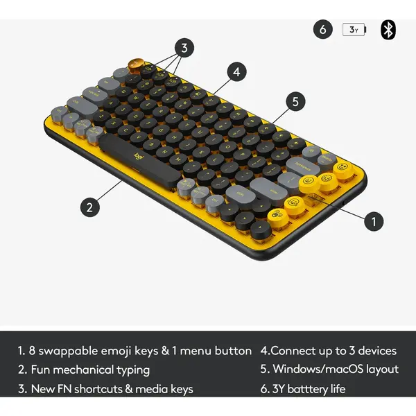 Tastatura mecanica Logitech Pop Keys Blast, Brown switch, Galben/Negru