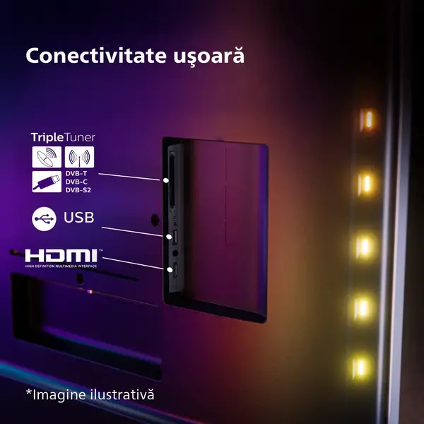 Televizor Philips AMBILIGHT LED 65PUS8518, 164 cm, Google TV, 4K Ultra HD, Clasa E (Model 2023)